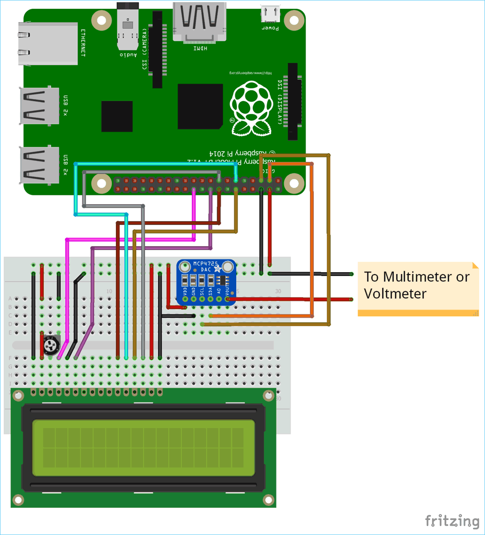 Raspberry Pi MCP4725 DAC Module Circuit Diagram Connections