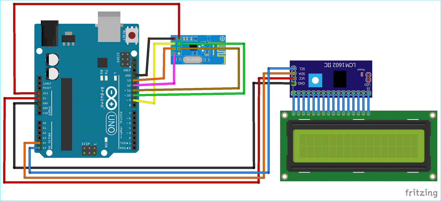 Circuit Diagram for Interfacing nRF24L01 with Arduino