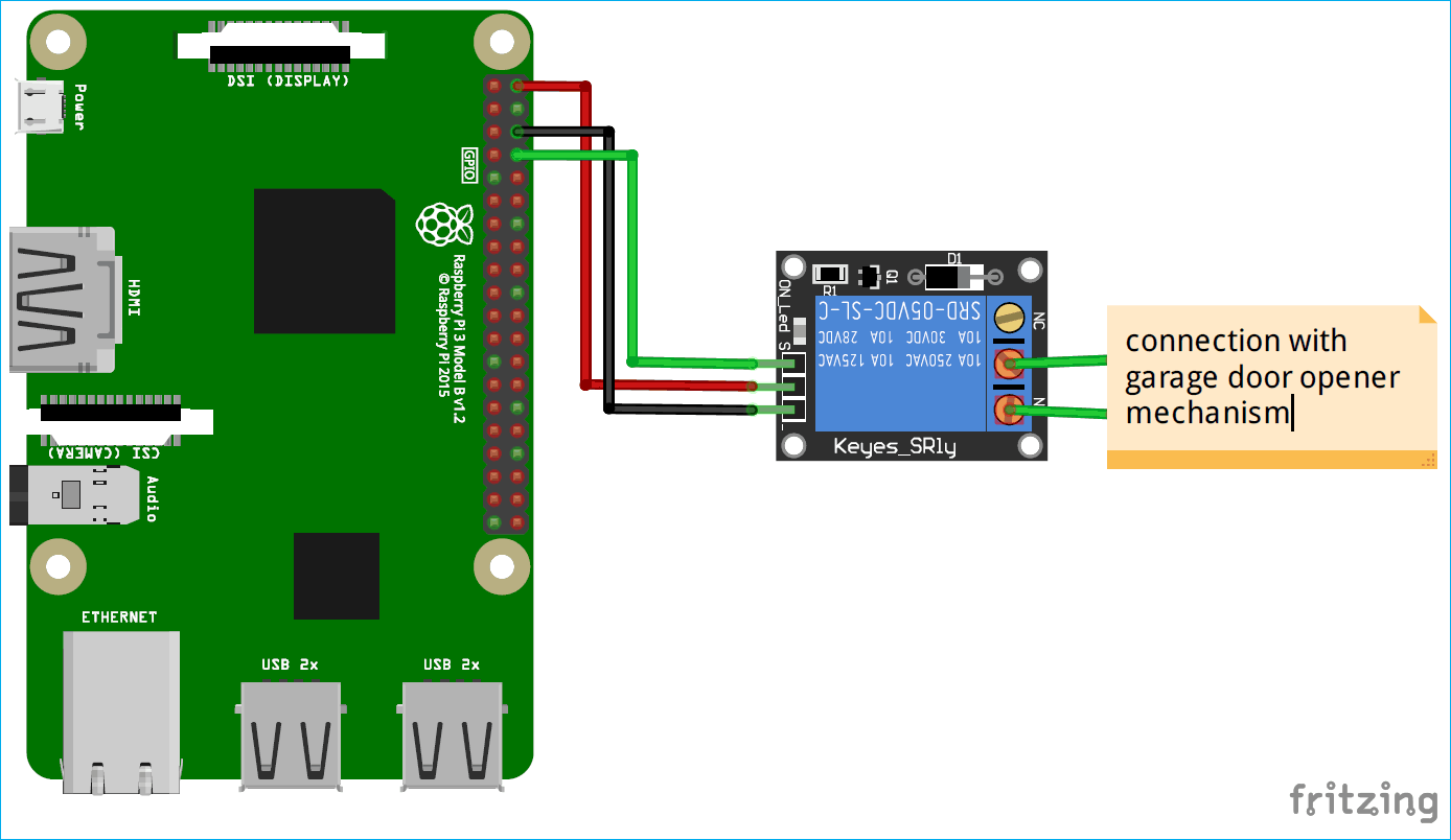 IoT Smart Garage Door Opener Circuit Diagram using Raspberry Pi