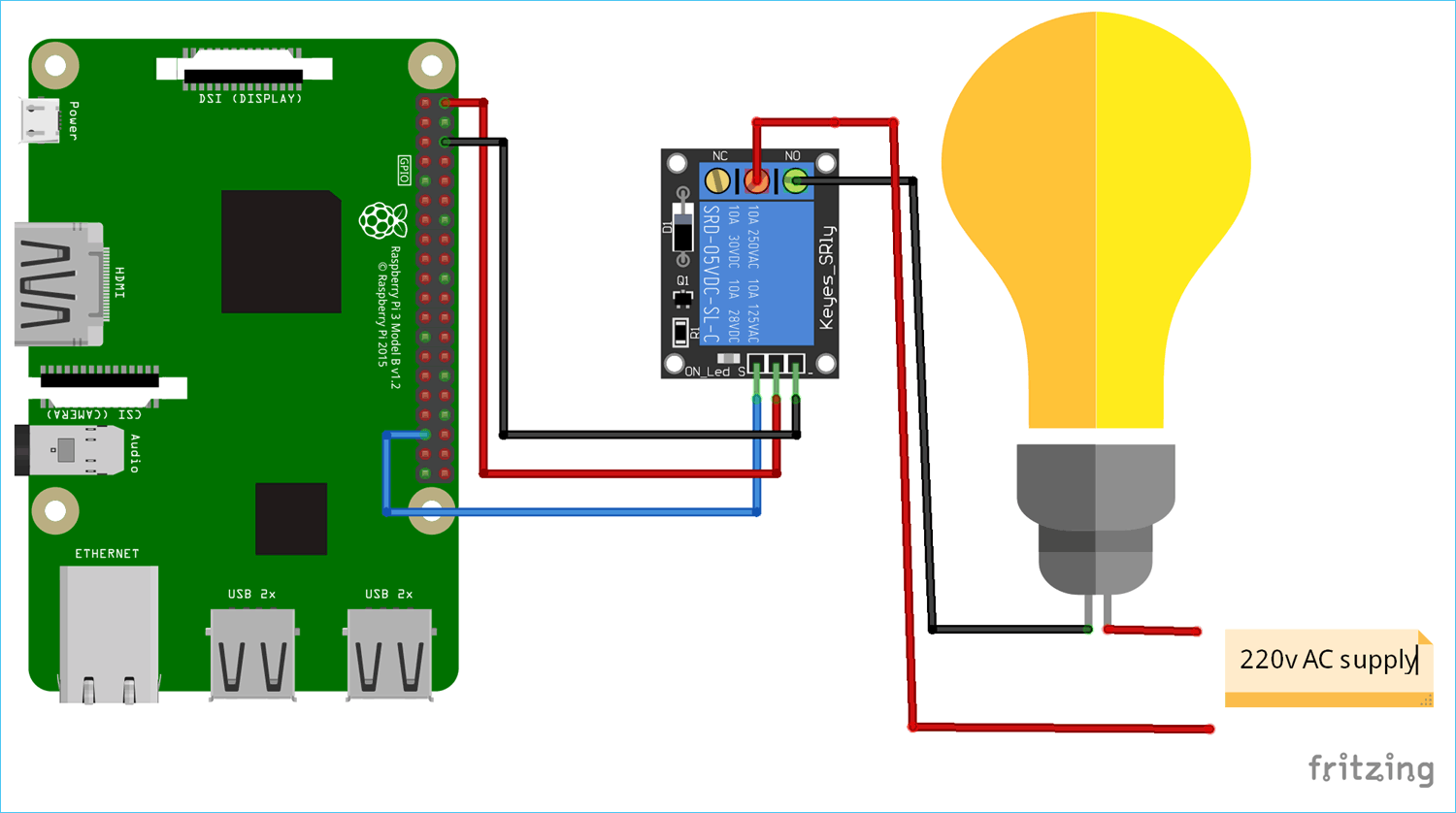 Raspberry Pi Home Automation Project Circuit Diagram