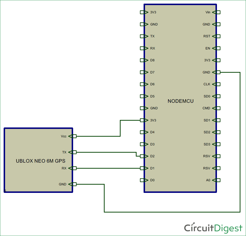 Circuit diagram for GPS Interfacing with NodeMCU