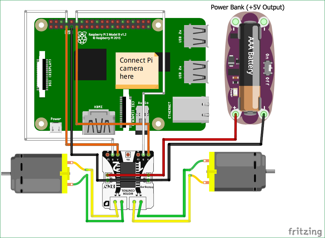 circuit diagram of Raspberry Pi Ball Follower Robot using processing