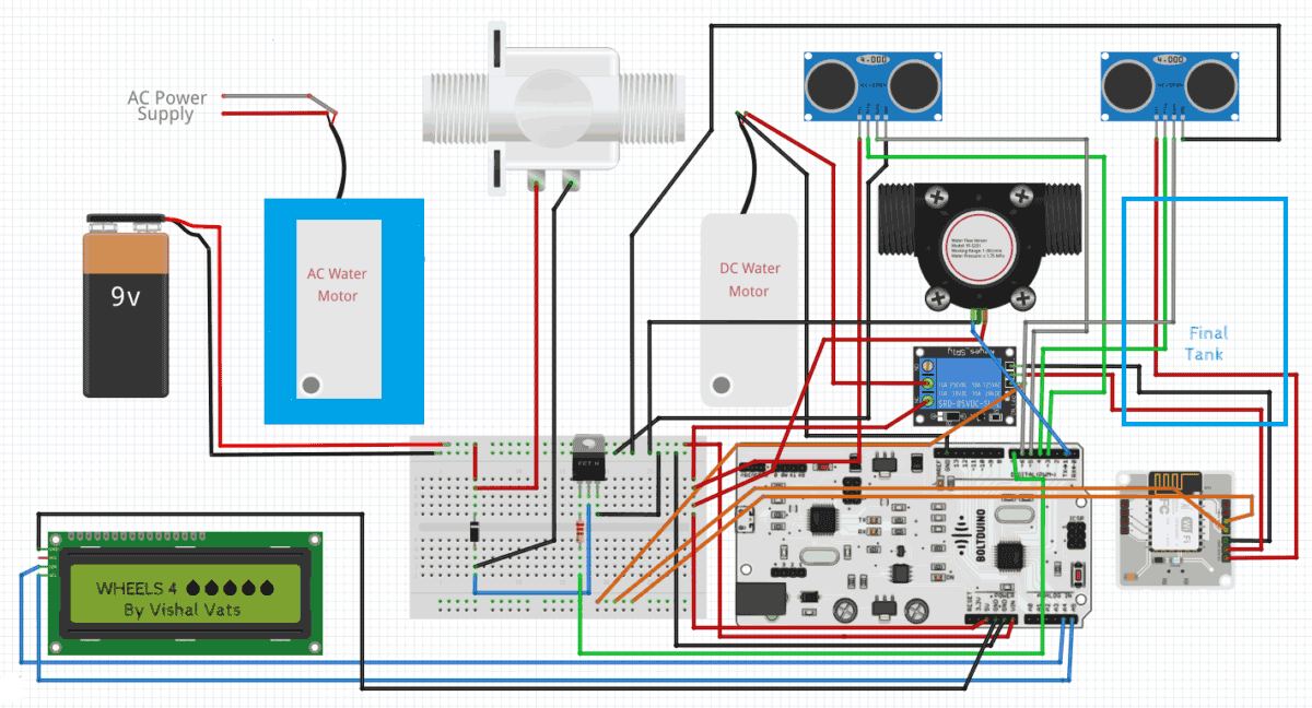 Water Tank Overflow Circuit Diagram