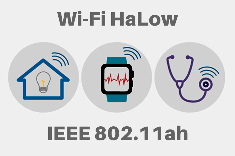 Wi-Fi HaLow a.k.a. IEEE 802.11ah