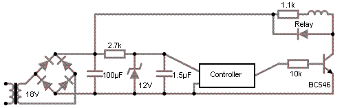 circuito.gif