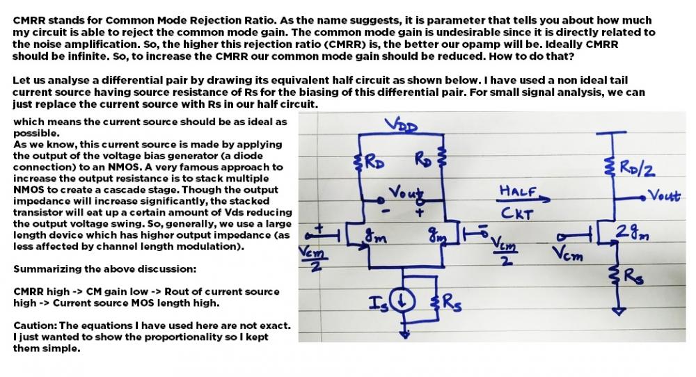 Common Mode Rejection Ratio.jpg