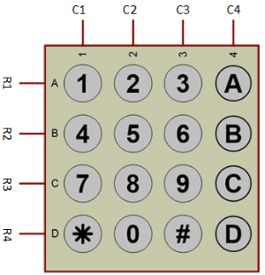 4X4-Matrix-Keypad