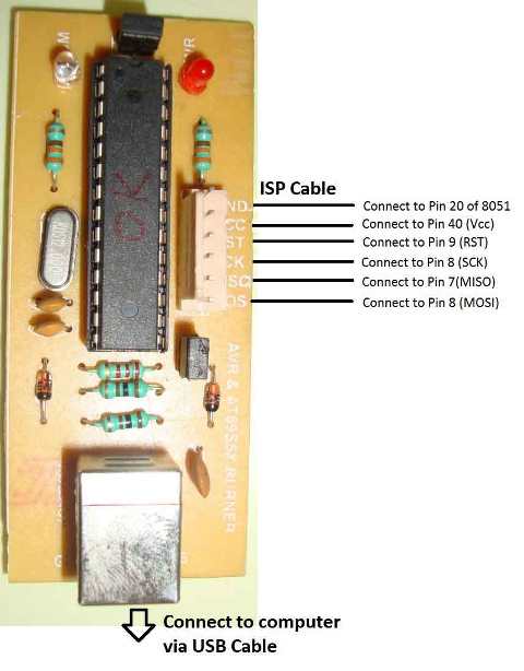 USB Programmer