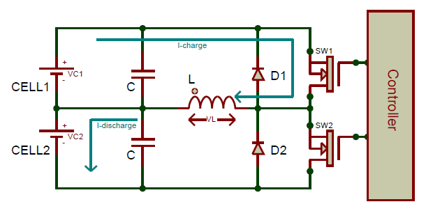 Active Cell Balancing by Inductive Converter