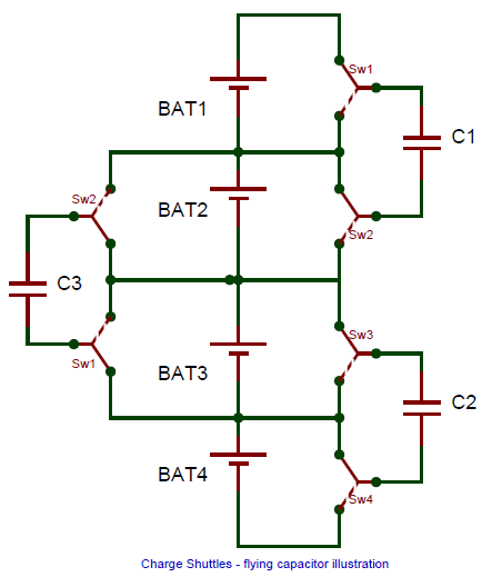 Active Cell Balancing using Flying Capacitor