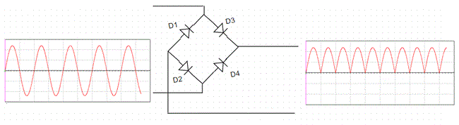 Full wave rectifier