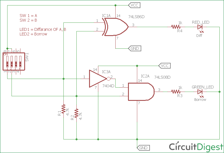 Half Subtractor Circuit Diagram