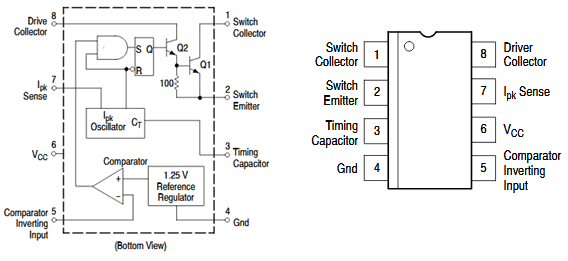 ICMC34063 Pinout and internal diagram