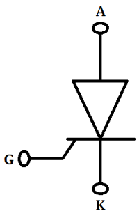 Thyristor Symbol