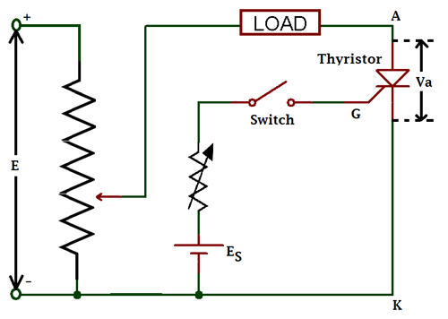 Thyristor basic circuit for obtaining V-I characteristic