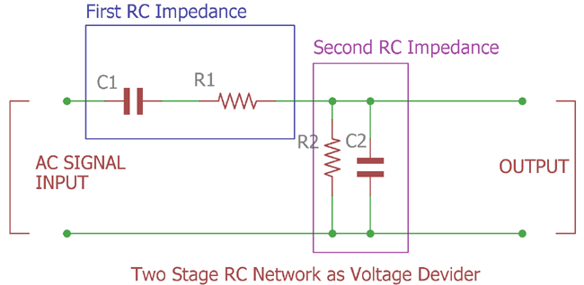 Two stage RC network as Voltage Divider