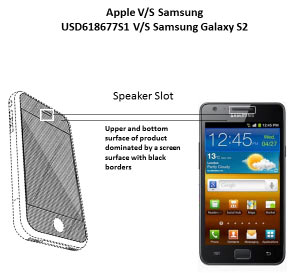 Apple vs Samsung patent case