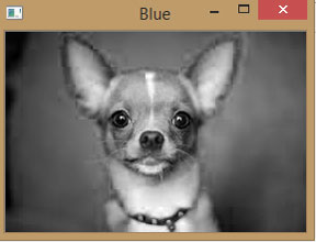 Blue Component of Image using OpenCV