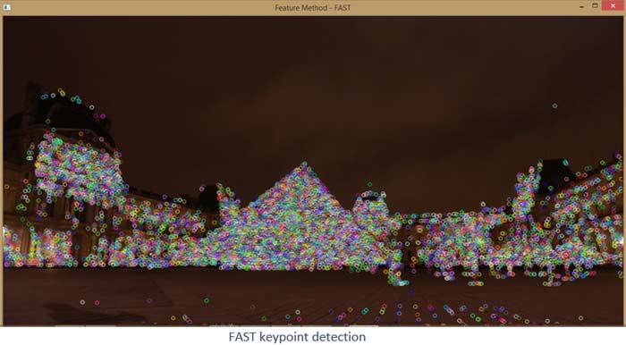 Fast keypoint Detection using OpenCV and Python