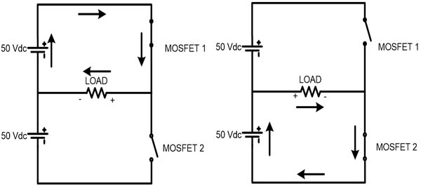 Half-Bridge Inverter Operations