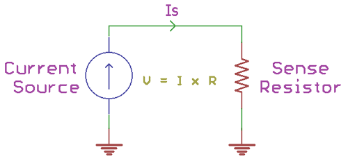 Importance of Transimpedance Amplifier