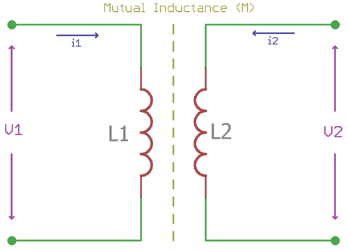 Inductors Mutual Inductance