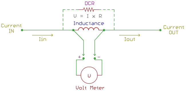 Measuring DCR of an Inductor