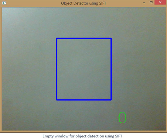 Object Detection using SIFT in OpenCV