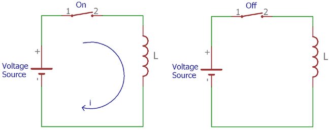 Operating Inductors in DC Circuit