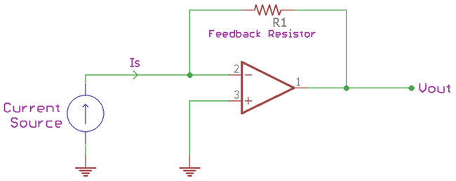 Working of Transimpedance Amplifier