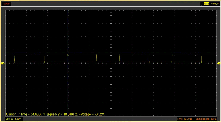 Charge Pump Input Signal