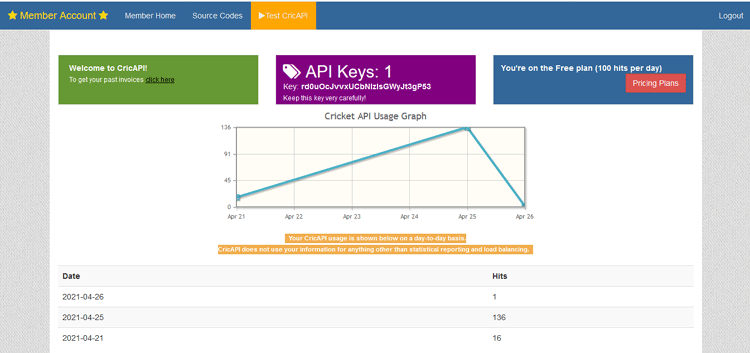 CricAPI Account Login