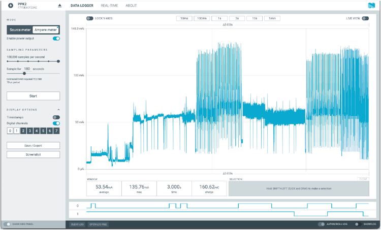 Power Profiler Kit 2 Data Logger View