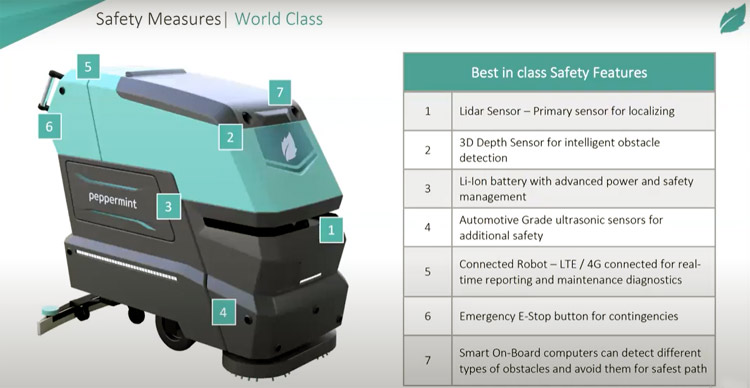 autonomous floor-cleaning Robot Safety Measures