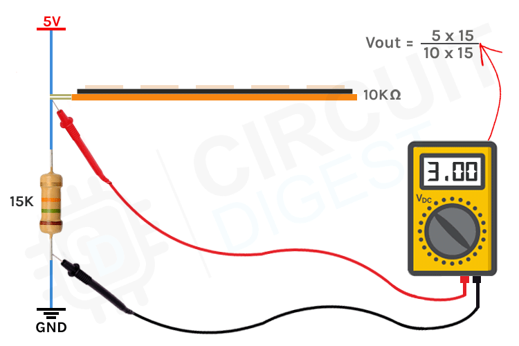 How does flex sensor works