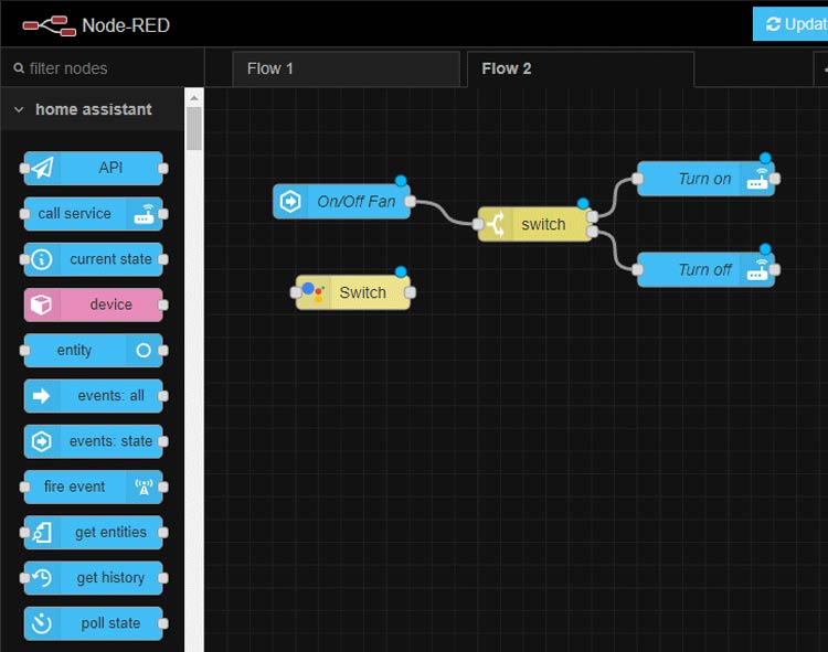 Node-RED