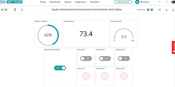 Arduino IoT Cloud