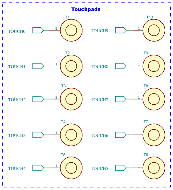 Smart Remote Touchpad