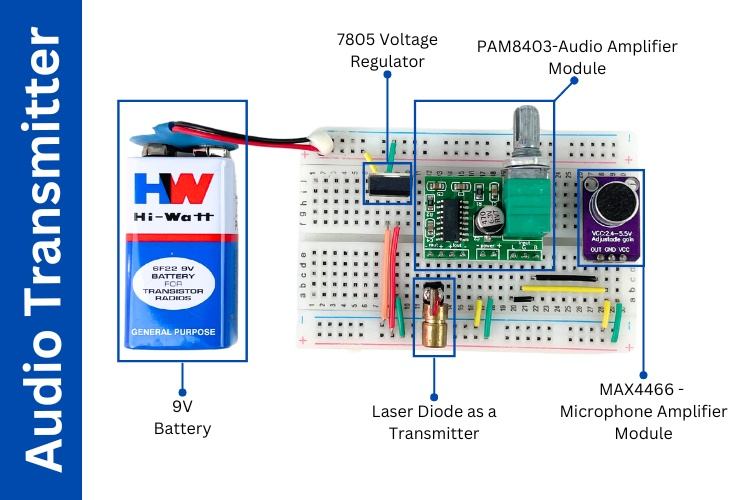 Assembled image of Audio Transmitter