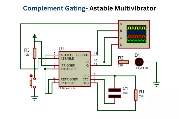 Circuit Diagram for Complement Gating Mode of CD4047