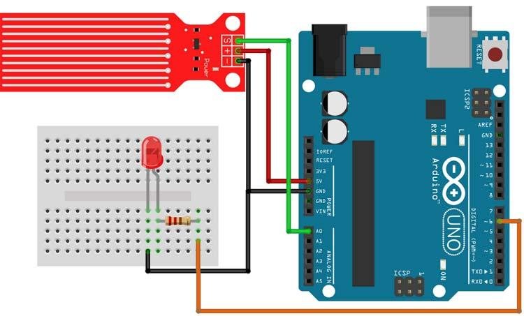 Circuit Diagram of the Interfacing Water Level Sensor with Arduino 