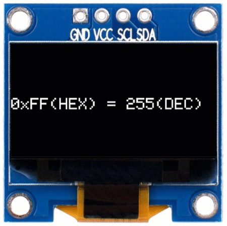 Displaying Base Encoded Numbers