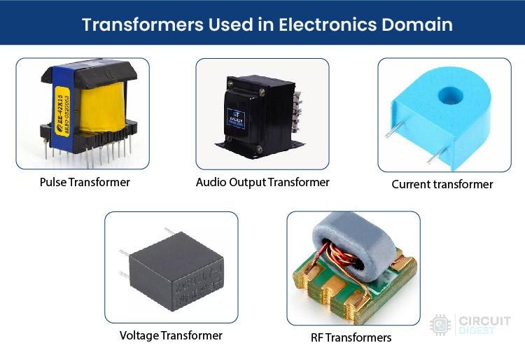 The Transformer used in Electronics Domain