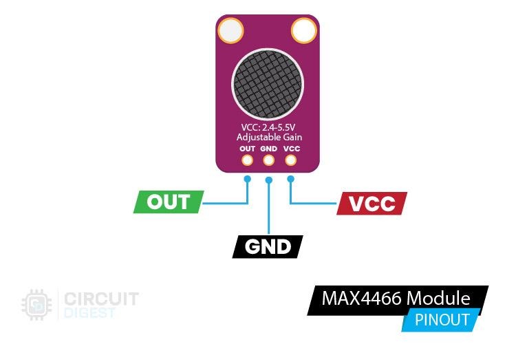 MAX4466 Microphone Amplifier Module Pinout