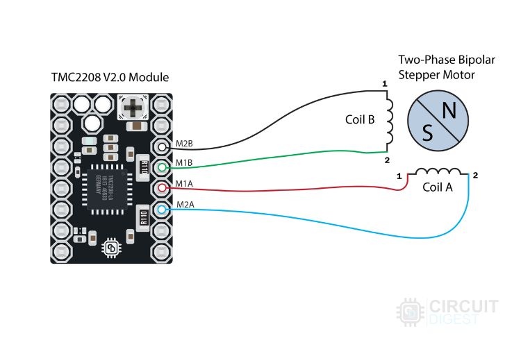 Motor Wiring Reference for TMC2208 Module