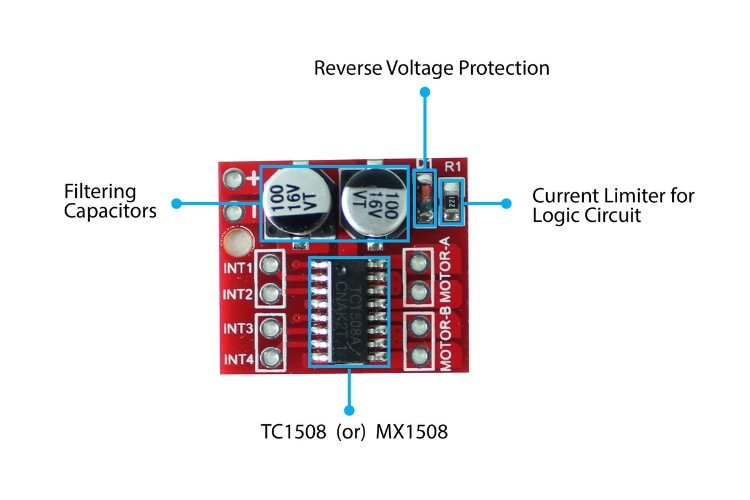 Parts Marking image of MX1508 Module