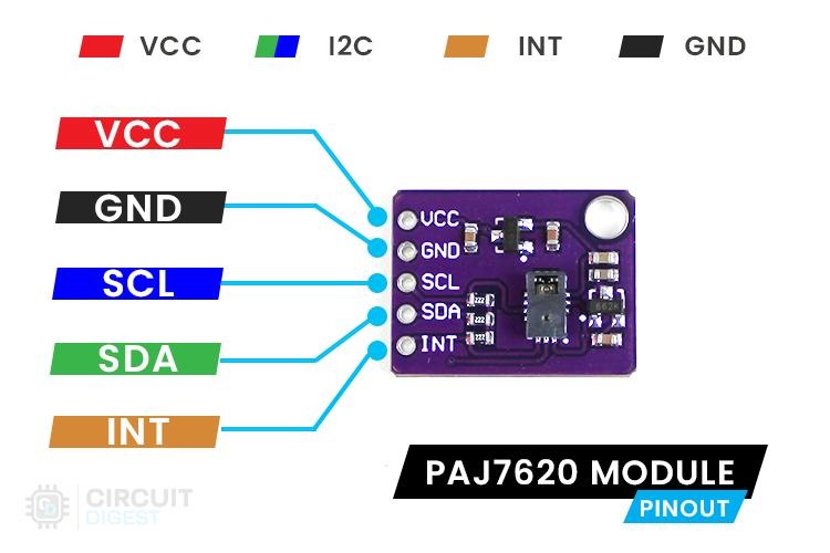 Pinout of PAJ7620 Gesture Recognition Module