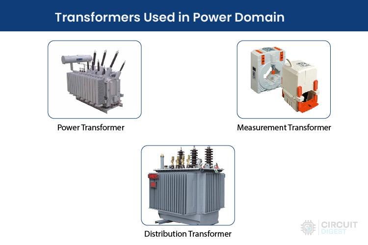 Transformers used in Power Domain
