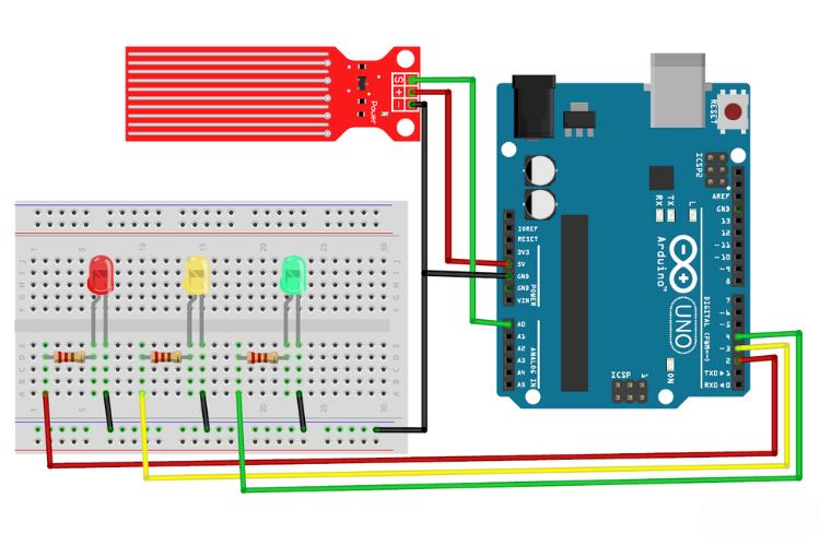 Circuit Diagram of the Interfacing Sensor with Three LED as output