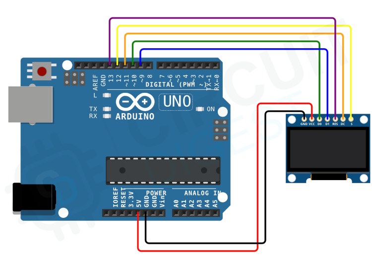 SPI OLED connection Diagram